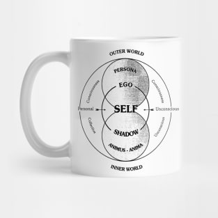 Jung's Model of the Psyche Mug